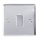 Eurolite EN1SWPCW 1-Gang Switch (LEAD TIME: 2-3 DAYS)