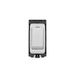 Eurolite GBLNK-WHW Grid & Modular Blank Module - Matt White (LEAD TIME: 2-3 DAYS)